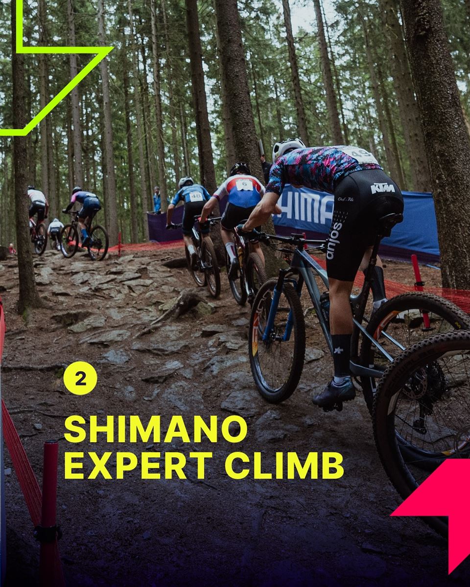 nove mesto uci world cup 2025